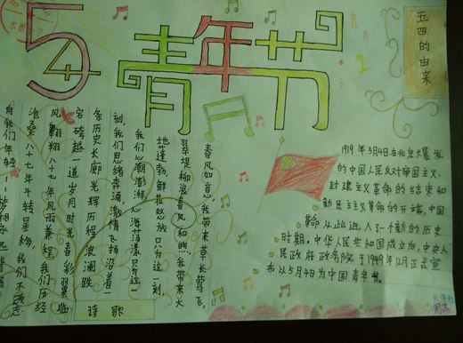 纪念共产党成立95周年手抄报