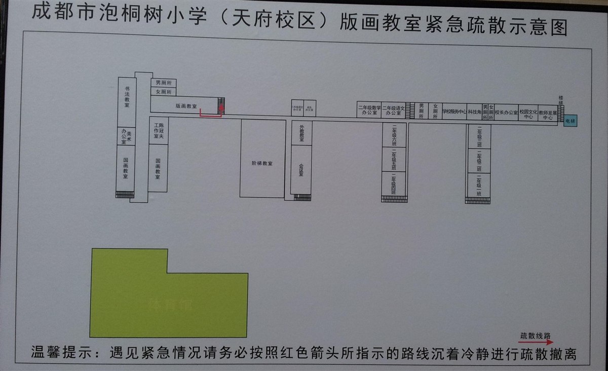 4、 看到这幅图,你想到的是什么?是,这是泡桐树小学一个活动室门口张贴的紧急疏散示意图,可以指引孩子们遇到突发事件紧急疏散。这样的图一般我们都是在商场,宾馆等场所可见,在学校的教室,印象这是第一次见到。可是我看到这幅图的第一感想是,我怎么没想到,没想到拓展到学生的实践活动中来。我今年结合课本教学,组织学生进行校园平面图的绘制,同学们结合所学知识绘制出了准确、精美的校园平面图。可是,无论学生图纸的变化,比例的变化,最终都只是学校的一个平面图,很是片面,缺少更多有意义的教育。看到这幅图后,我想到,我为何不把