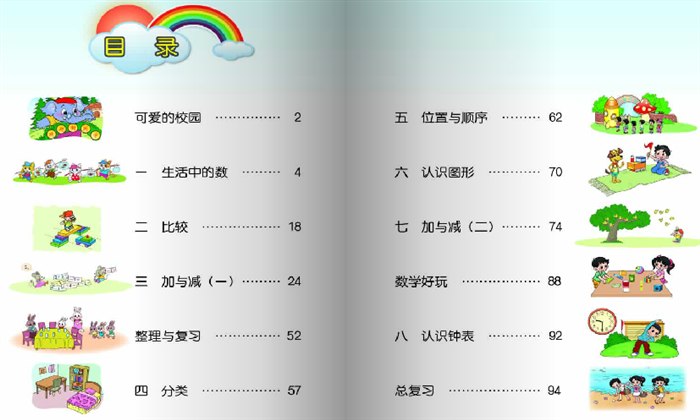 这是北师大版小学数学一年级上册的数学教材目录