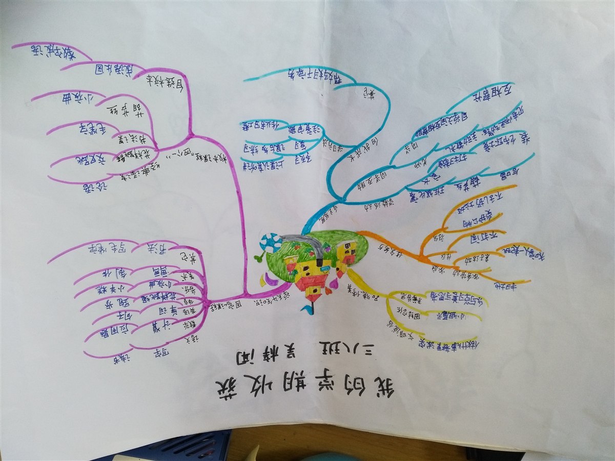 学期收获_二年级学期收获_关于学期收获的作文